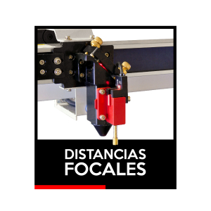 Distancias Focales Mesa De Trabajo 1